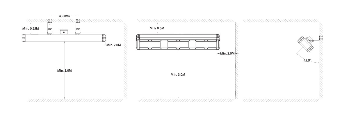 Mounting position for Shadow Industrial heaters